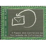 C2612 Sociedade da Informação Mint