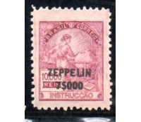 Z-13 Serviço Aéreo Zeppelin "Ruy Barbosa" novo com goma e marca de charneira 35.518