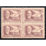 1956 C383 100 Anos do Nascimento do Barão de Bocaina 36.458 Novo