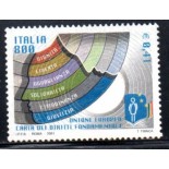 Itália 2001 União Europeia da Carta de Direitos Fundamentais 37.013, 041 euros Novo