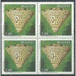 1981 C1195 Artes Populares de Paranaguá -Tanga Marajoara - Mint 12.259