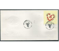 221/2003 Luta contra a HIV-AIDS 12.962