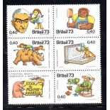 C806/810 de 1973 Homenagem a Monteiro Lobato 20.099 Mint