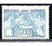 A067 Centenário da Escola Nacional de Música - RJ Mint 22.858