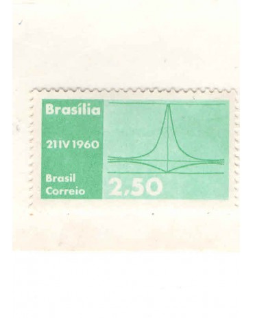 C449  - INAUGURAÇÃO DE BRASÍLIA - ALVORADA -1960 MINT- 2399