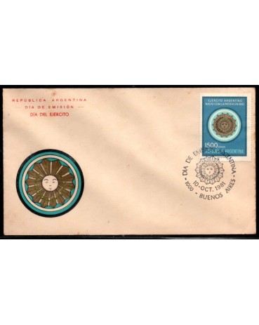 Argentina 1981 Exercito Argentino 28.771