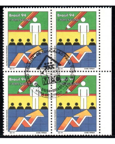 1994 Plano Decenal de Educação Para Todos - Valor do Professor 28.901