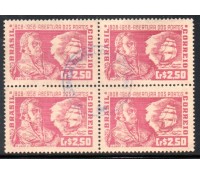 1958 C401 Quadra 150 Anos da Abertura dos Portos às Nações Unidas 35.882