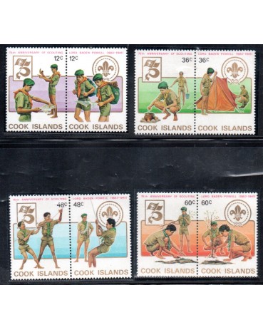 Escotismo Cook Islands Aniversário de Baden Powel 37.158 Mint