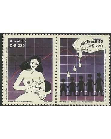 C1465/6  UNICEF  - 3672 Mint