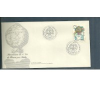 FDC314/1983 Primeiro Voo do Balão 566