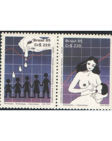 C1465/1466 UNICEF  MINT 7152