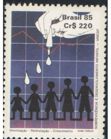 C1466  UNICEF  1985  MINT 7154